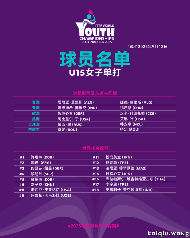 640_wx_fmt=png&from=appmsg&tp=webp&wxfrom=5&wx_lazy=1.webp (1).png