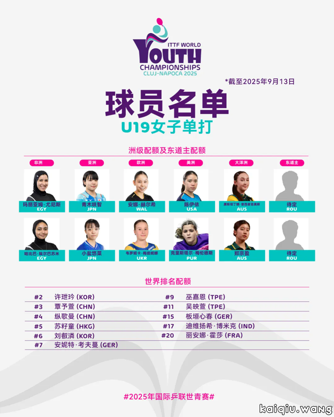 640_wx_fmt=png&from=appmsg&tp=webp&wxfrom=5&wx_lazy=1.webp (2).png