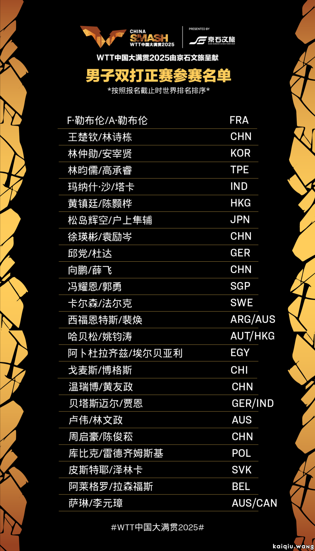 31028cd4c468c90ca6acd18fb7e3b297_008JLFbgly4i5mcke9uh0j30u01gfdu2.jpg