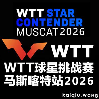 WTT马斯喀特挑战赛丨1月22日赛程表出炉！向鹏遭遇瑞典“小马龙”，石洵瑶对战印度怪胶手！